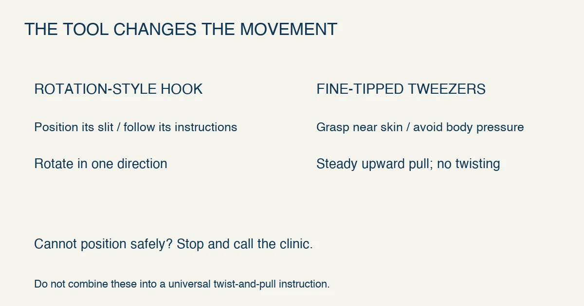 Original tick removal comparison shows rotation only for a rotation-style hook and steady upward movement without twisting for tweezers; each device’s instructions still apply.