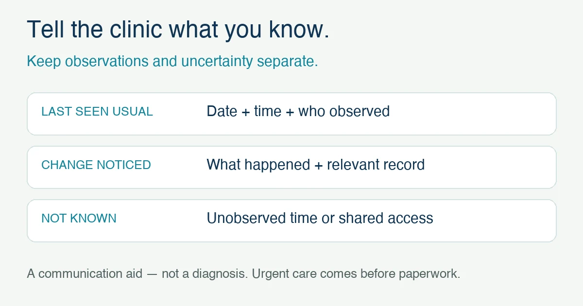 Record the last usual observation, the change noticed and what remains unknown for a clinic conversation; not a diagnostic chart.