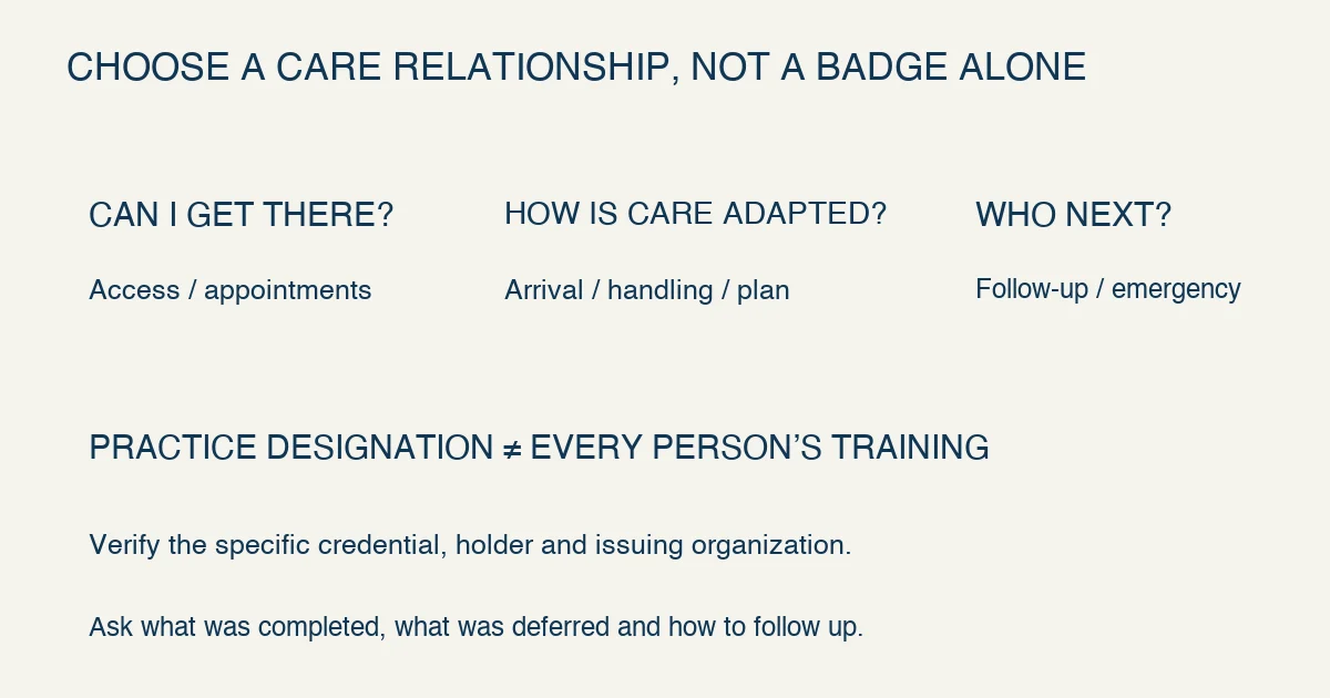 Original practice-selection note asks whether the clinic can be reached, how the team adapts care for the cat, and which provider handles problems after hours; verify specific credential claims separately.